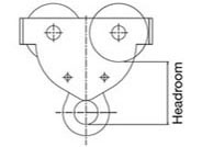 Trolley Diagram