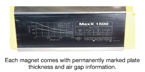 MaxX 1500