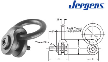 Jergens Hoist Ring SP 2000 Side-Pull Style Cap 1600lbs M12 x 1.75  Alloy Steel 