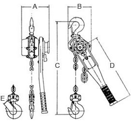 Lever Hoists Diagram