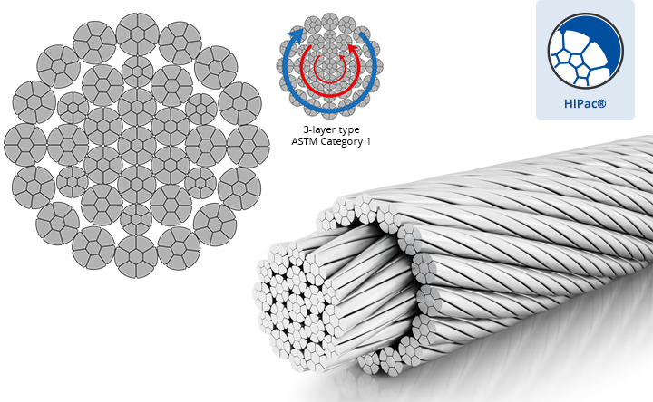 Python® Compac 35; Non-Rotating Wire Rope (strand compacted)