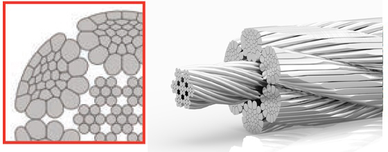 Pinces de câble de pont, câbles de pont de renfort, cuivre pur, revêtement  en silicone, câble de connecteur plaqué or EC5 pinces de crocodile pour