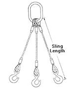 Wire Bridles, 3 leg bridle sings