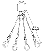 https://www.unirope.com/wp-content/themes/unirope/img/product-images/wire-rope-slings/4-leg-bridle-slings/Slings-with-Grade-100-Self-Locking-Hooks/RS-DXO.jpg