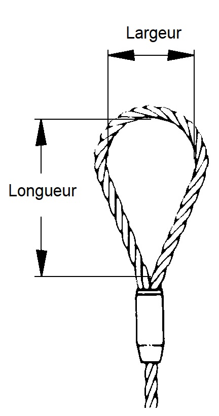 Informations générales sur l'utilisation des élingues en câble métallique -  Unirope Ltd.