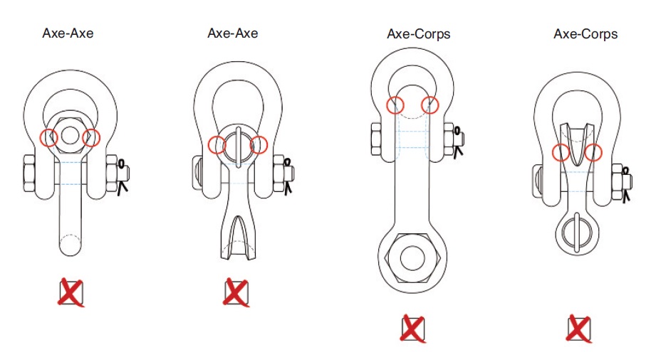 Bow-Pin Configuration diagram