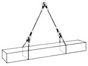 Élingues à plusieurs branches - Unirope Ltd.