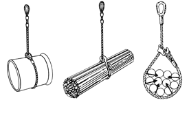 Choker and Basket Hitches Unirope