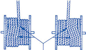 Informations générales sur l'utilisation des élingues en câble métallique -  Unirope Ltd.