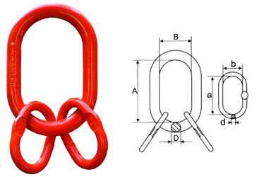 Attaches évasées universelles - 3/4'' - Signoplus