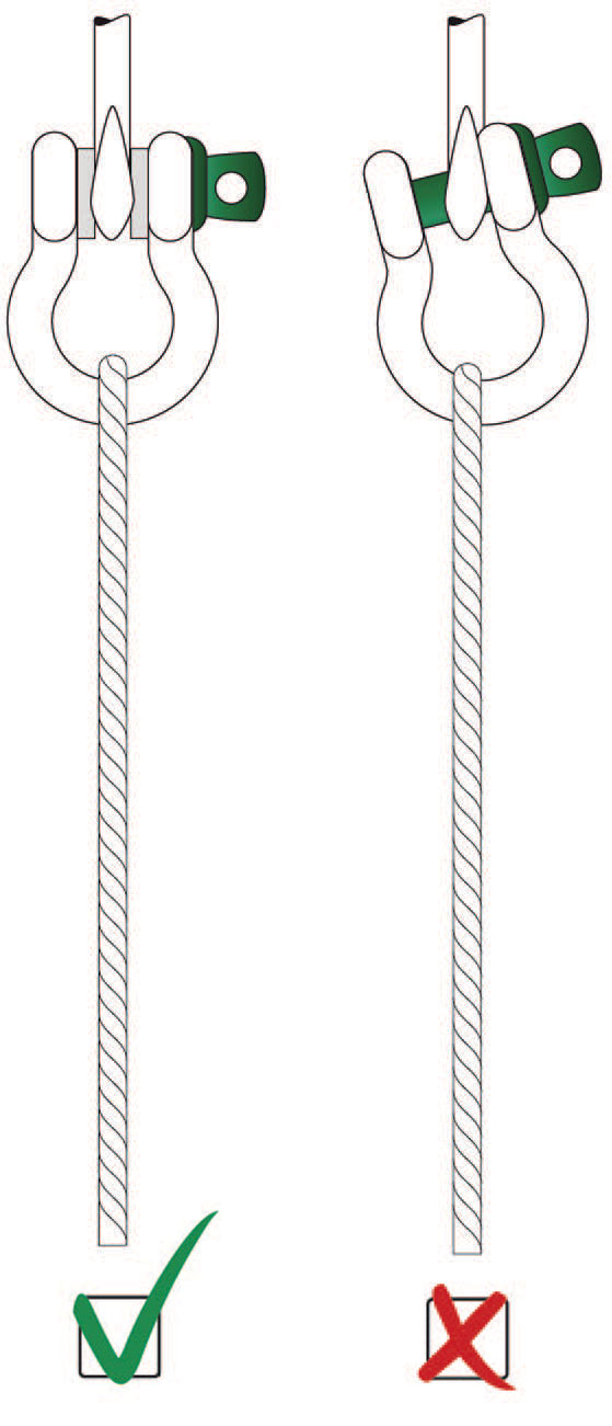 Side loads diagram