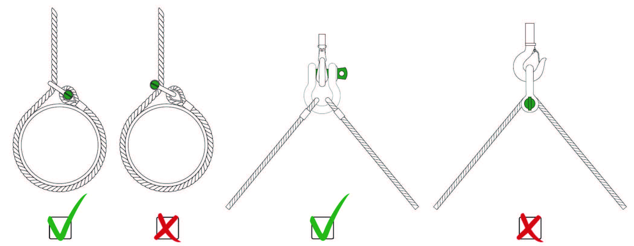 Side loads diagram