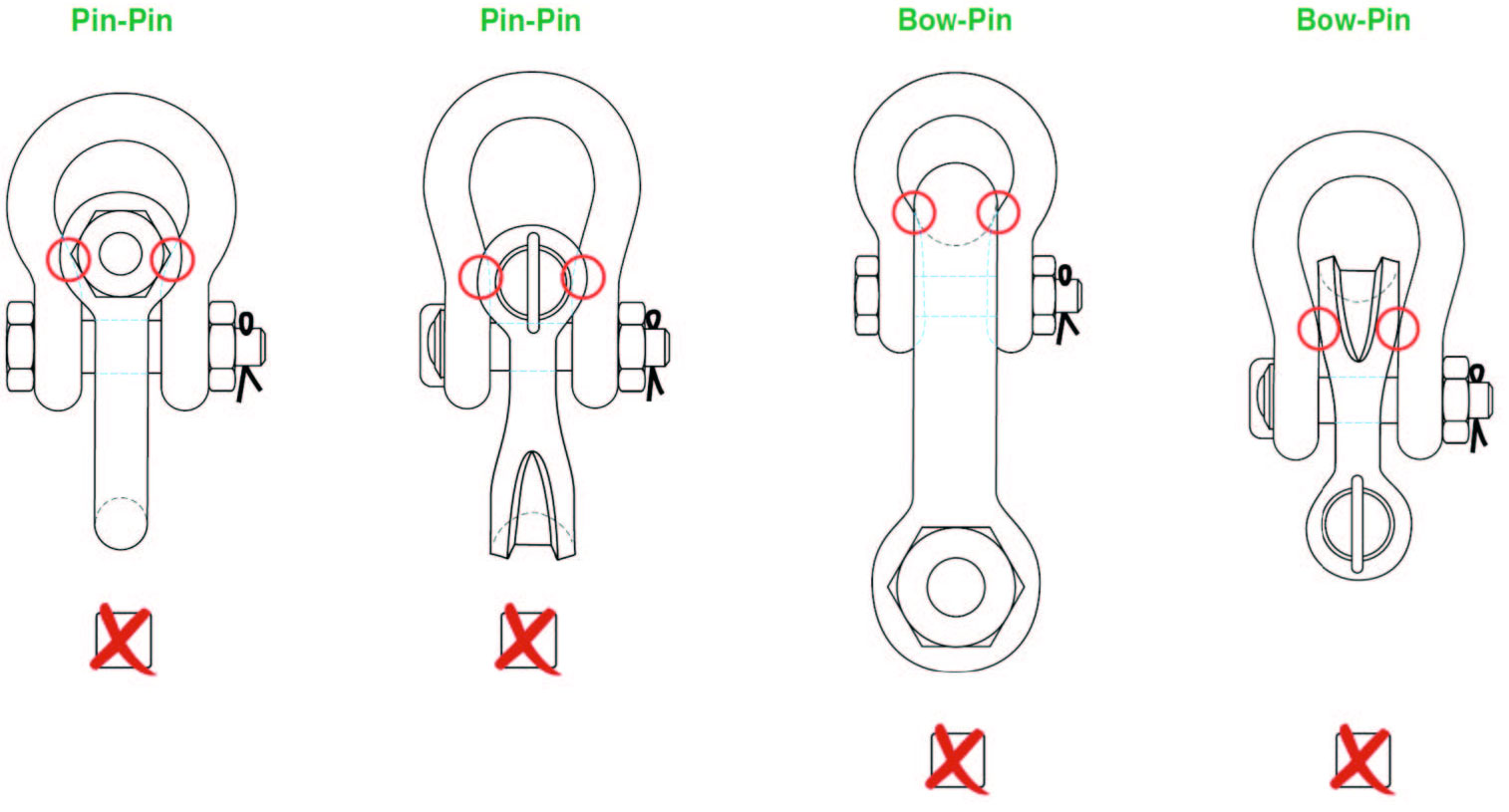 Bow-Pin Configuration diagram
